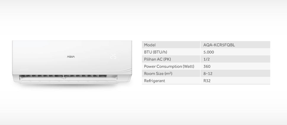 AC AQUA Elektronik AQA-KCR5FQBL